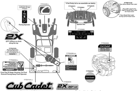 Label Map Diagram and Parts List for 2X30-INCHHP (31AH5DVU710)(2019) Cub Cadet Snow Blower